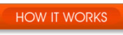 Employee Rewards Program